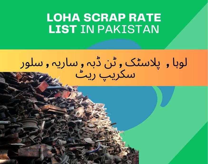 Loha scrap rate today in Pakistan