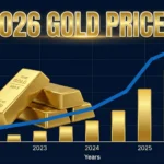 Gold Price Per Kg USA: 2026 Gold Value Guide