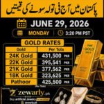 Gold Price Per Kg in Pakistan: Latest 24K Rate