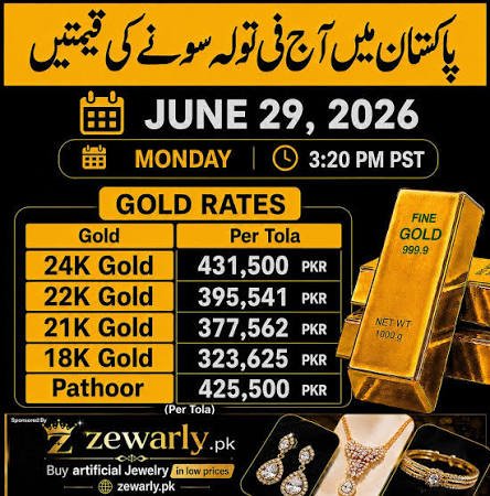Gold Price Per Kg in Pakistan: Latest 24K Rate