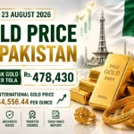 Gold Price Per Tola in Pakistan Today