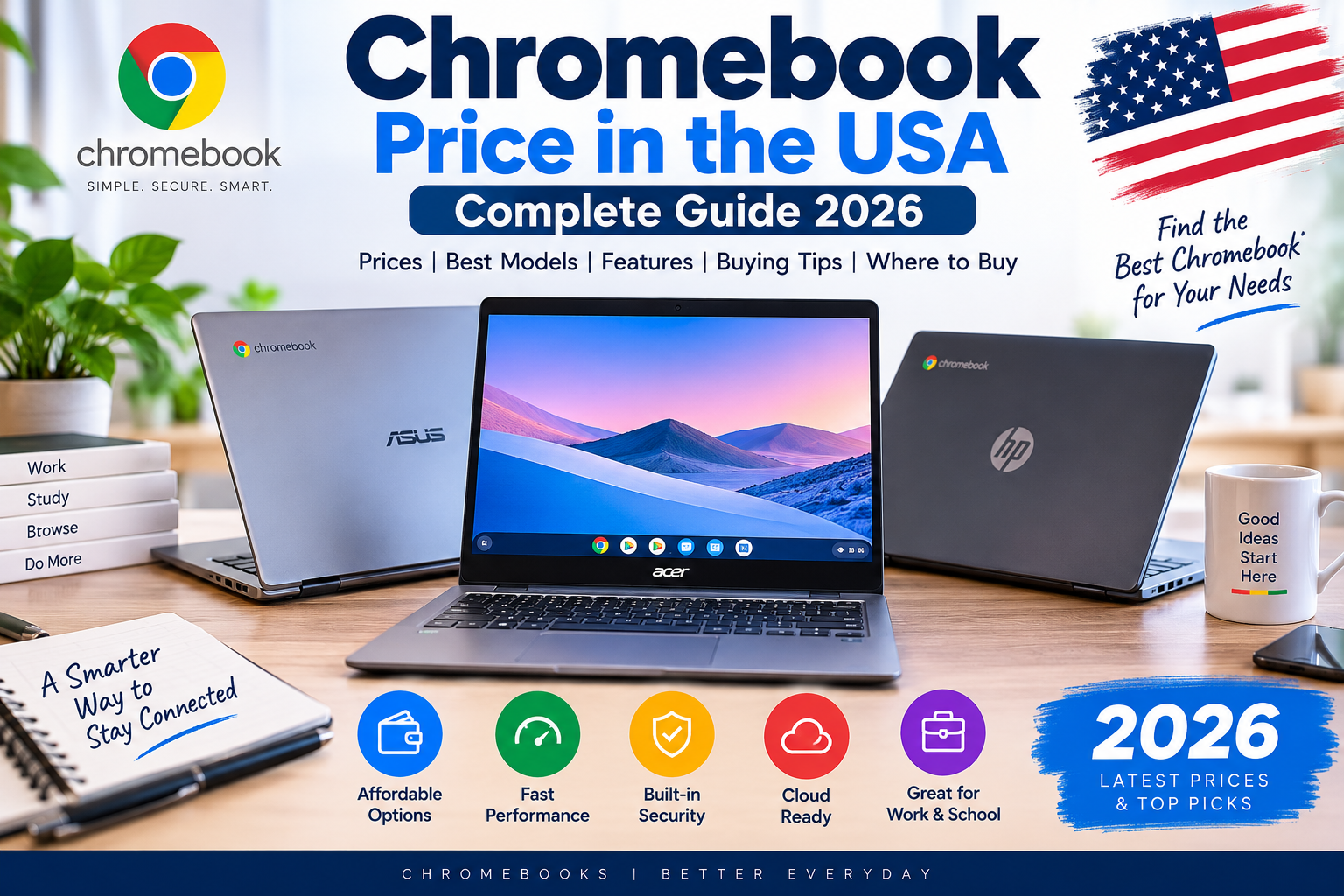 Chromebook Price in the USA: Complete Guide 2026