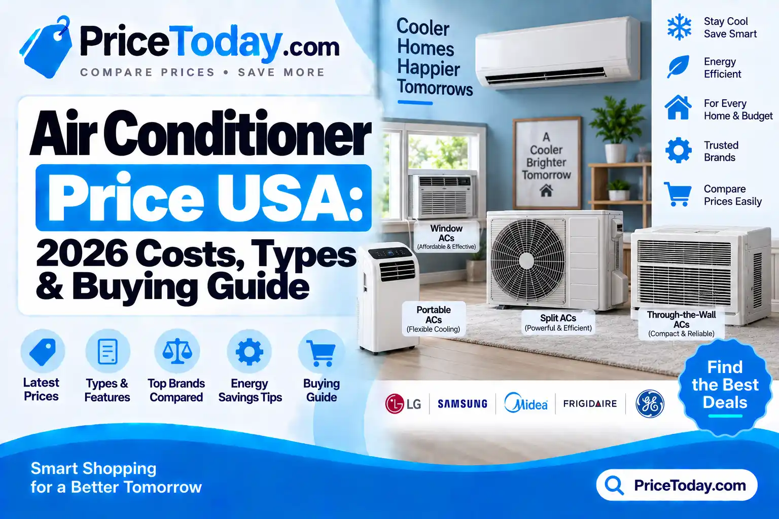 Air Conditioner Price USA: 2026 Costs, Types & Buying Guide